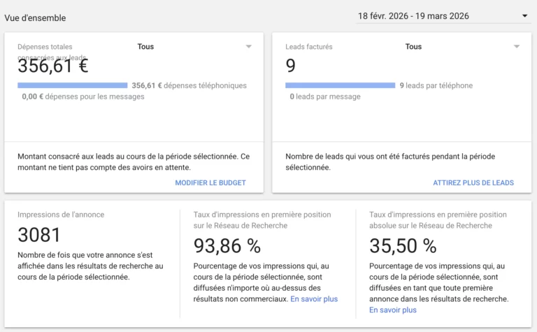 google local services : statistiques
