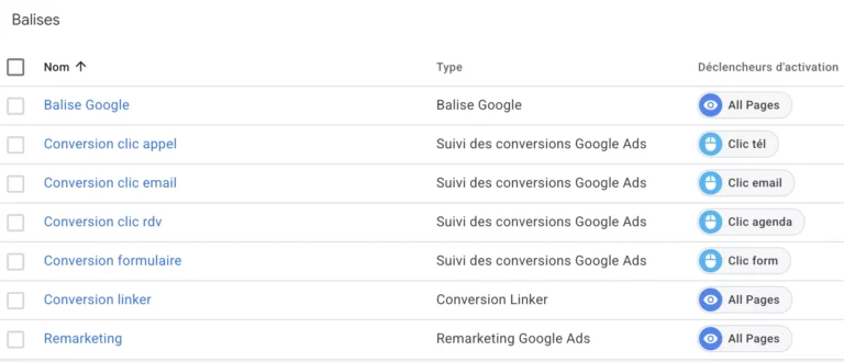 tracking google tag manager
