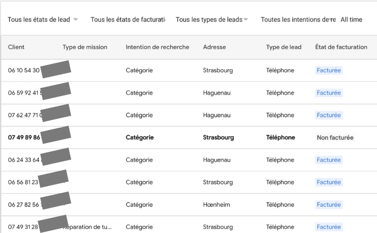 google local services : rapport d'appels